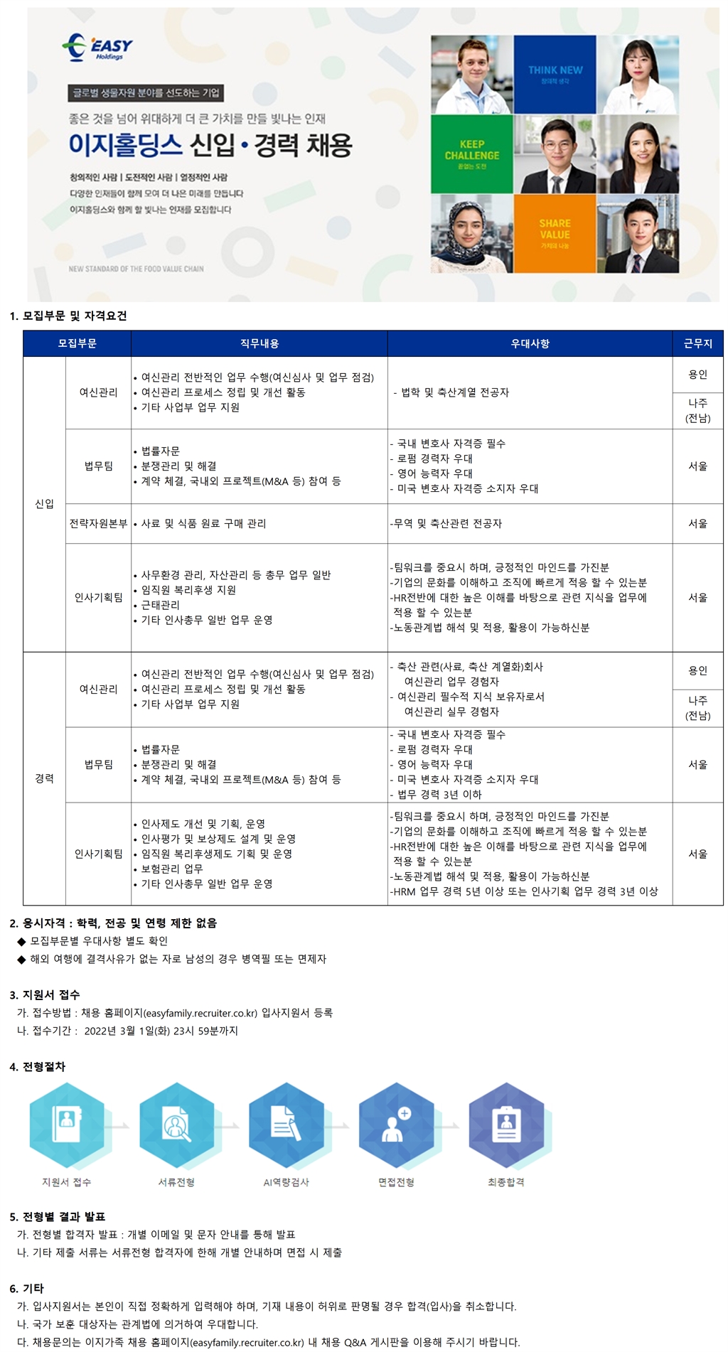 Contents image